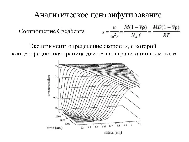 Соотношение Сведберга Аналитическое центрифугирование Эксперимент: определение скорости, с которой концентрационная граница движется в гравитационном поле