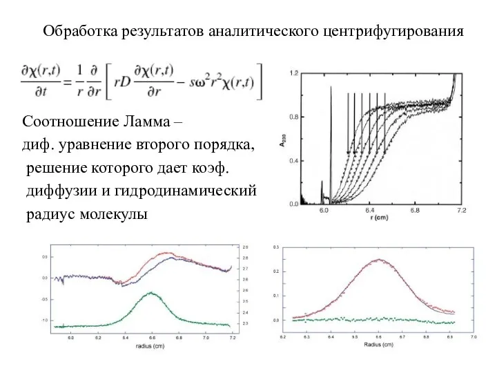 Обработка результатов аналитического центрифугирования Соотношение Ламма – диф. уравнение второго порядка, решение