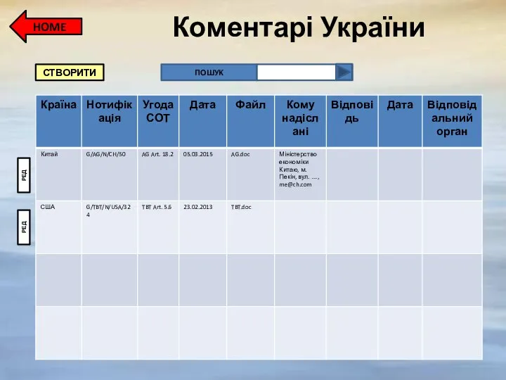 Коментарі України HOME СТВОРИТИ ПОШУК РЕД РЕД