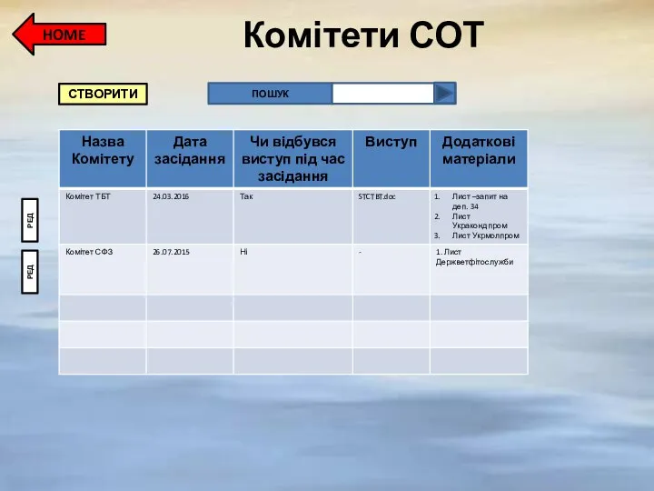 Комітети СОТ HOME СТВОРИТИ ПОШУК РЕД РЕД