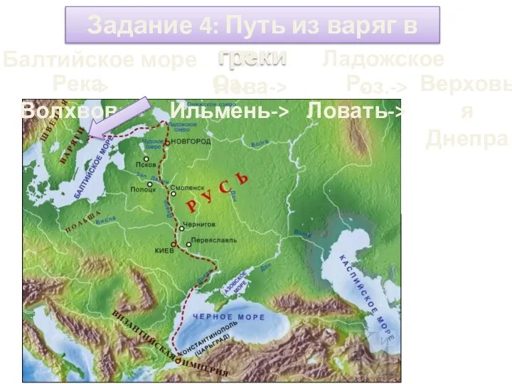 Задание 4: Путь из варяг в греки Балтийское море -> Р. Нева->