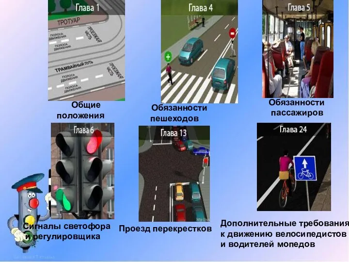 Общие положения Обязанности пешеходов Обязанности пассажиров Сигналы светофора и регулировщика Проезд перекрестков