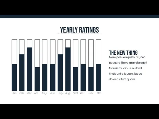 YEARLY RATINGS Nam posuere justo mi, nec posuere libero gravida eget. Mauris