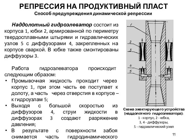 Наддолотный гидроэлеватор состоит из корпуса 1, юбки 2, армированной по периметру твердосплавными