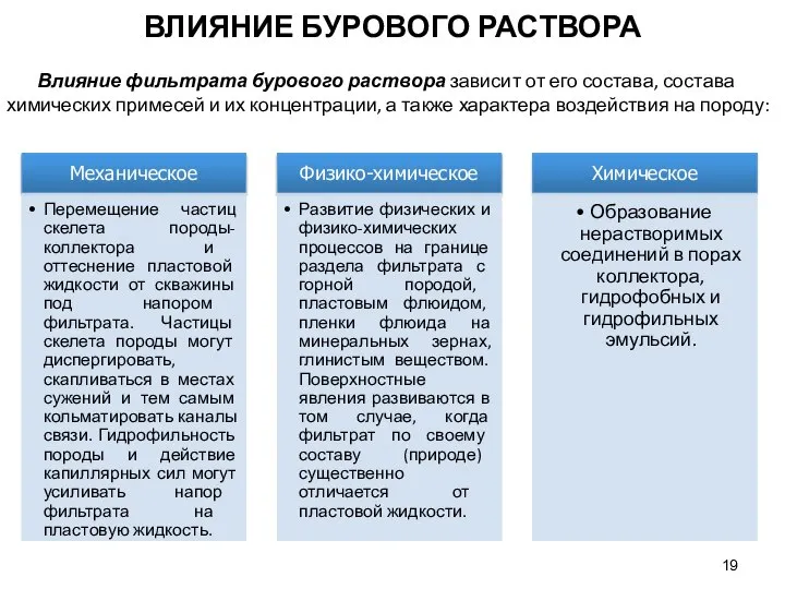 Влияние фильтрата бурового раствора зависит от его состава, состава химических примесей и