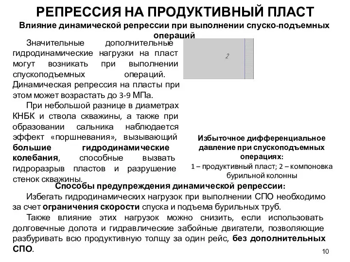 Избыточное дифференциальное давление при спускоподъемных операциях: 1 – продуктивный пласт; 2 –