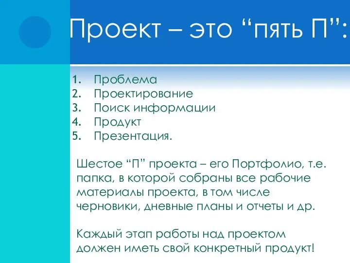 Проблема Проектирование Поиск информации Продукт Презентация. Шестое “П” проекта – его Портфолио,