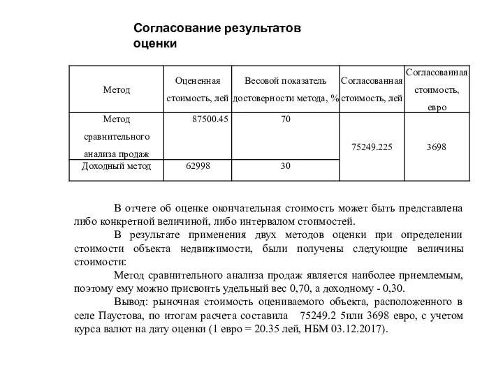 Согласование результатов оценки В отчете об оценке окончательная стоимость может быть представлена