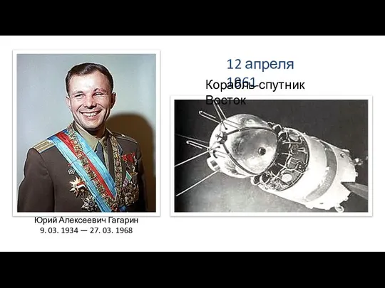 Юрий Алексеевич Гагарин 9. 03. 1934 — 27. 03. 1968 12 апреля 1961 Корабль-спутник Восток