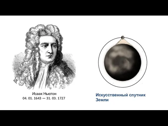 Исаак Ньютон 04. 01. 1643 — 31. 03. 1727 Искусственный спутник Земли