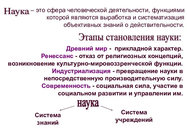 наука Система знаний Система учреждений Этапы становления науки: Древний мир - прикладной