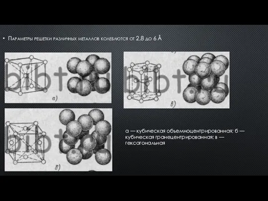 Параметры решетки различных металлов колеблются от 2,8 до 6 Å а —