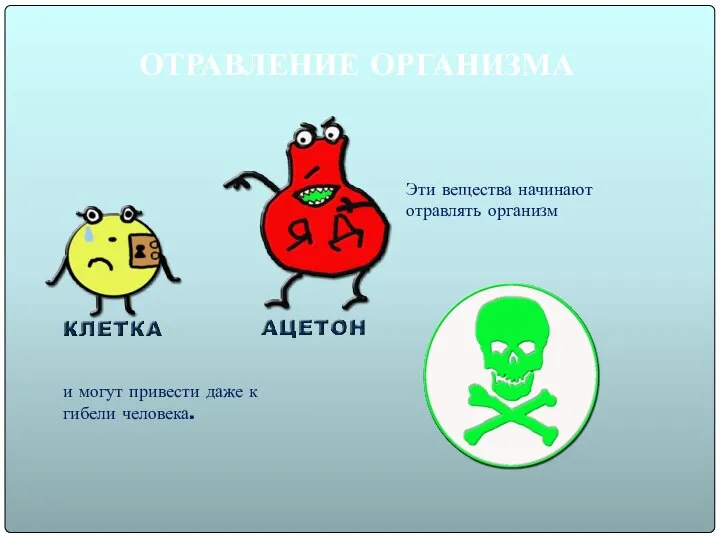 ОТРАВЛЕНИЕ ОРГАНИЗМА и могут привести даже к гибели человека. Эти вещества начинают отравлять организм