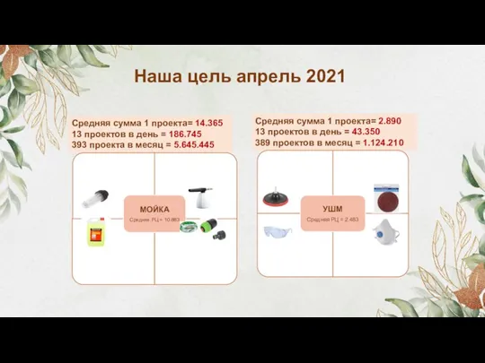 Наша цель апрель 2021