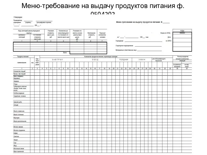 Меню-требование на выдачу продуктов питания ф. 0504202