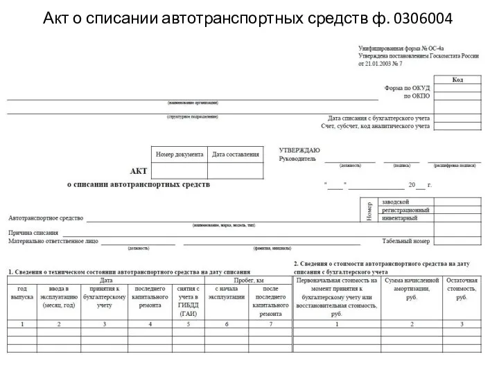 Акт о списании автотранспортных средств ф. 0306004