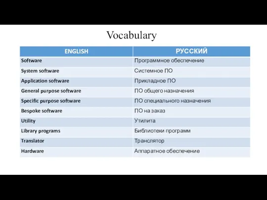 Vocabulary