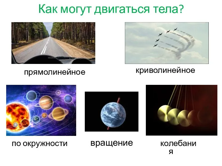 Как могут двигаться тела? прямолинейное криволинейное по окружности вращение колебания