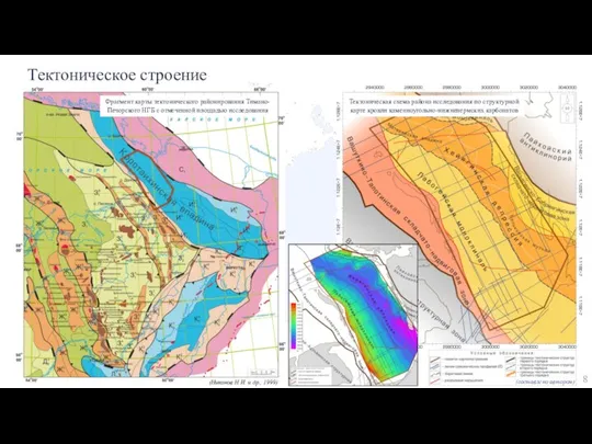 Тектоническое строение (Никонов Н.И. и др., 1999) Тектоническая схема района исследования по