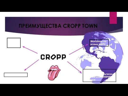 ПРЕИМУЩЕСТВА CROPP TOWN Магазины по всему МИРУ Модная уличная одежда ЦЕНА=КАЧЕСТВО Товары