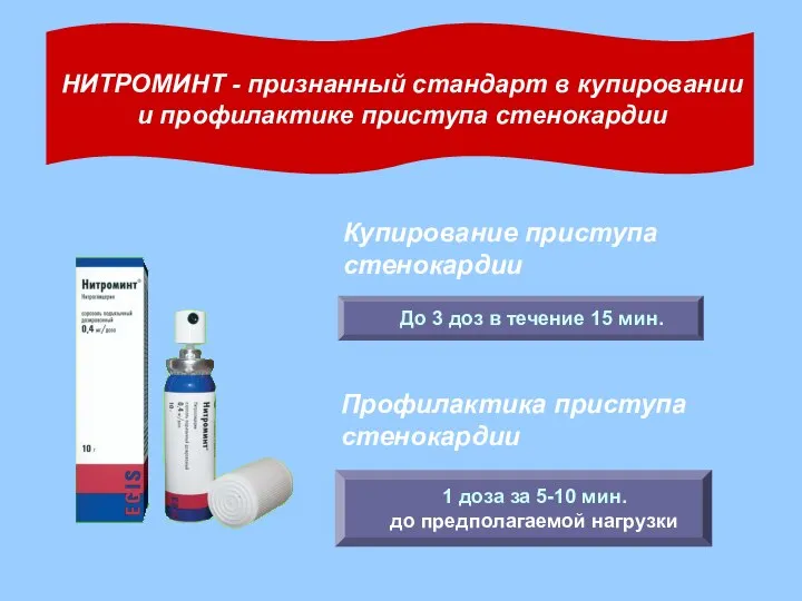 1 доза за 5-10 мин. до предполагаемой нагрузки НИТРОМИНТ - признанный стандарт