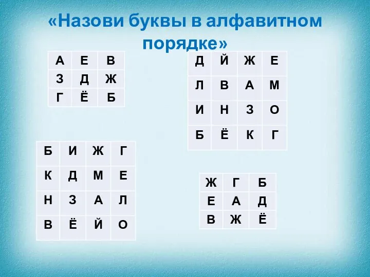 «Назови буквы в алфавитном порядке»