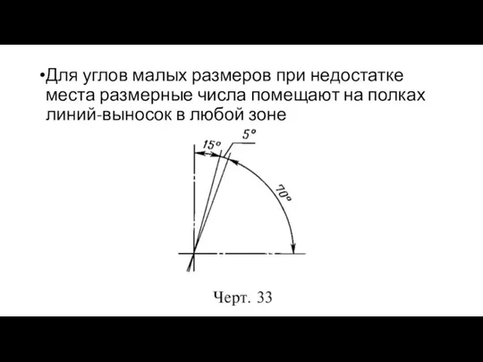 Для углов малых размеров при недостатке места размерные числа помещают на полках линий-выносок в любой зоне