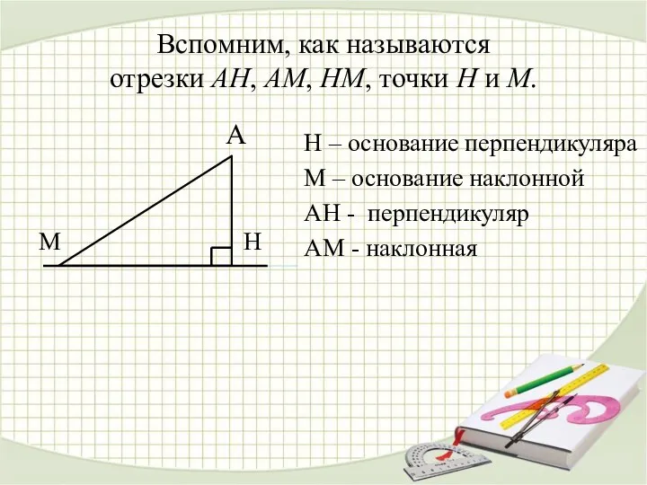 Вспомним, как называются отрезки АН, АМ, НМ, точки Н и М. А