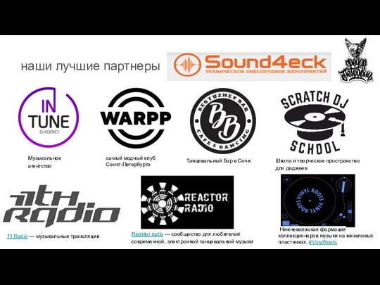 наши лучшие партнеры Reaktor radio — сообщество для любителей современной, электронной танцевальной