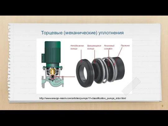 Торцевые (механические) уплотнения http://www.energo-mash.com/articles/pumps/11-classification_pumps_rotor.html