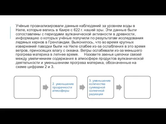 Учёные проанализировали данные наблюдений за уровнем воды в Ниле, которые велись в