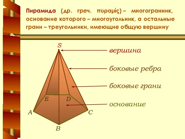 Пирамида (др. греч. πυραμίς) – многогранник, основание которого – многоугольник, а остальные