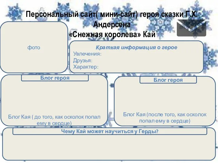 Персональный сайт( мини-сайт) героя сказки Г.Х.Андерсена «Снежная королева» Кай фото Краткая информация