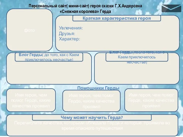 Персональный сайт( мини-сайт) героя сказки Г.Х.Андерсена «Снежная королева» Герда фото Увлечения: Друзья: