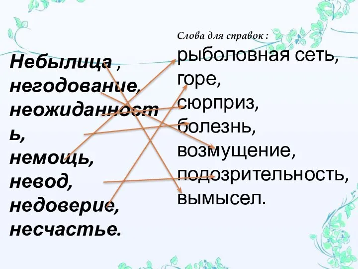 Небылица , негодование, неожиданность, немощь, невод, недоверие, несчастье. Слова для справок :