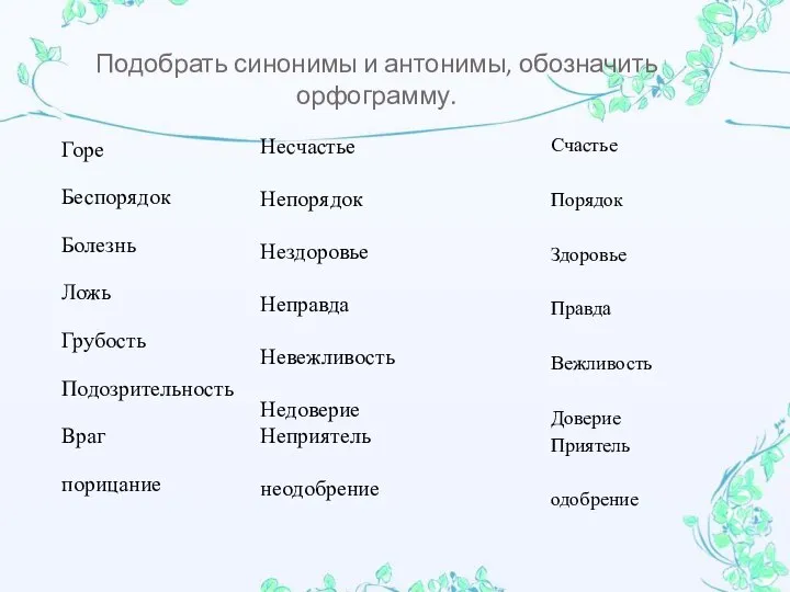 Подобрать синонимы и антонимы, обозначить орфограмму. Счастье Порядок Здоровье Правда Вежливость Доверие