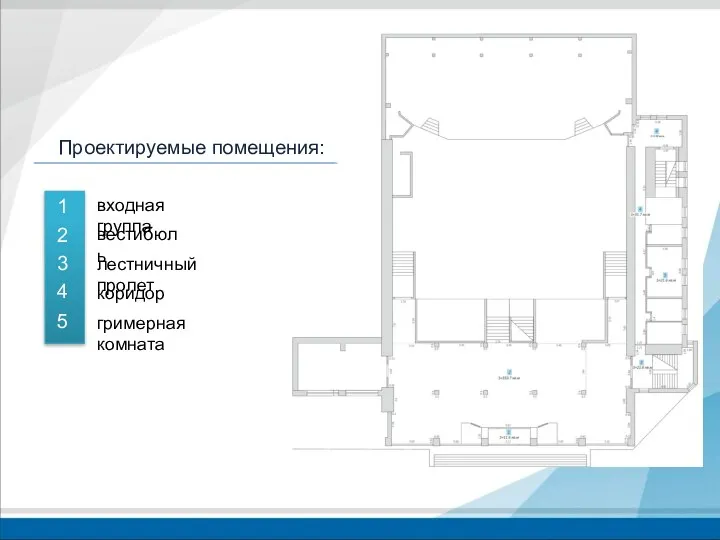 Проектируемые помещения: 1 2 3 4 5 входная группа вестибюль лестничный пролет коридор гримерная комната