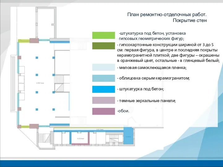 План ремонтно-отделочных работ. Покрытие стен -штукатурка под бетон, установка гипсовых геометрических фигур;