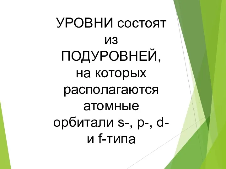 УРОВНИ состоят из ПОДУРОВНЕЙ, на которых располагаются атомные орбитали s-, p-, d- и f-типа