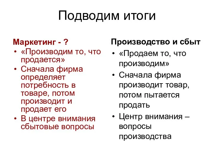 Подводим итоги Маркетинг - ? «Производим то, что продается» Сначала фирма определяет