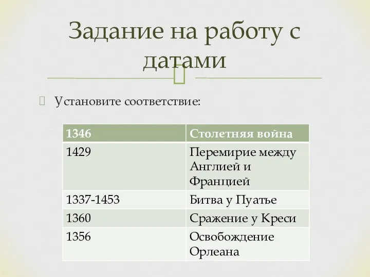 Установите соответствие: Задание на работу с датами