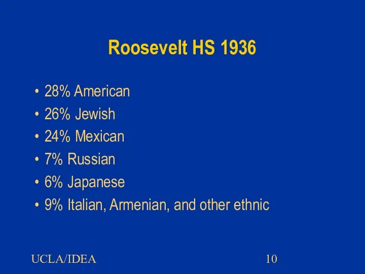 UCLA/IDEA Roosevelt HS 1936 28% American 26% Jewish 24% Mexican 7% Russian