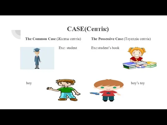 CASE(Септік) The Common Case (Жалпы септік) Exc: student boy The Possessive Case