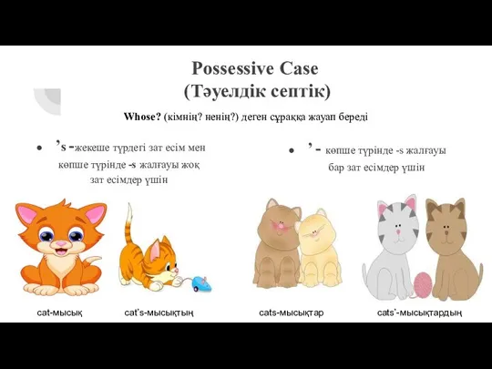 Possessive Case (Тәуелдік септік) ’s -жекеше түрдегі зат есім мен көпше түрінде