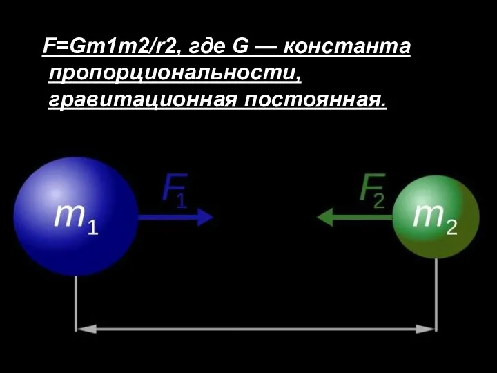 F=Gm1m2/r2, где G — константа пропорциональности, гравитационная постоянная.