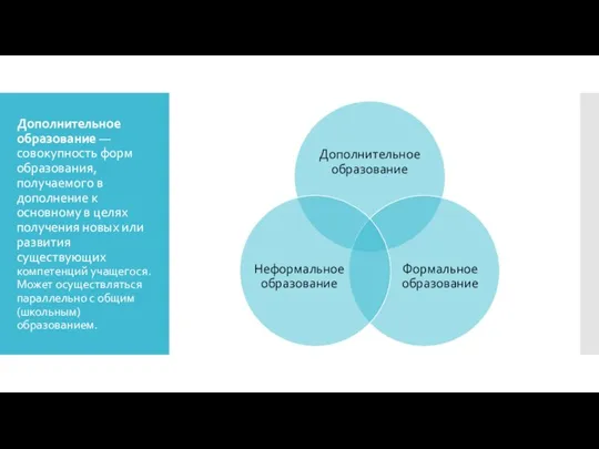 Дополнительное образование — совокупность форм образования, получаемого в дополнение к основному в