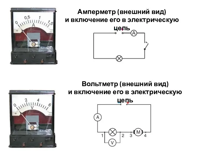 Амперметр (внешний вид) и включение его в электрическую цепь Вольтметр (внешний вид)