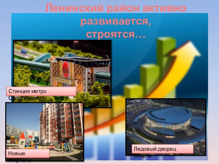 Ленинский район активно развивается, строятся… Новые кварталы Станция метро Спортивная Ледовый дворец спорта