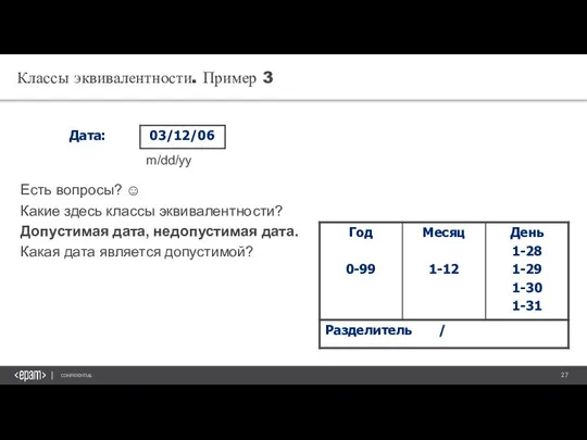 Классы эквивалентности. Пример 3 Есть вопросы? ☺ Какие здесь классы эквивалентности? Допустимая