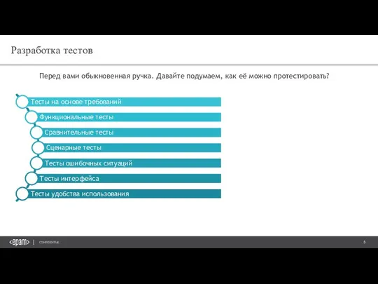 Разработка тестов Перед вами обыкновенная ручка. Давайте подумаем, как её можно протестировать?